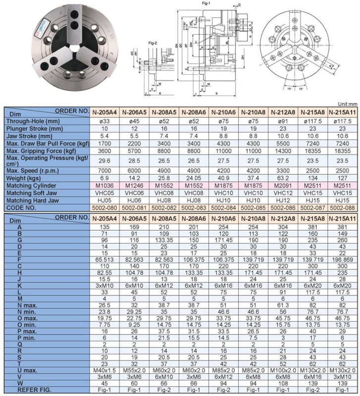 mam-cap-thuy-luc-3-chau-lo-thong-vertex