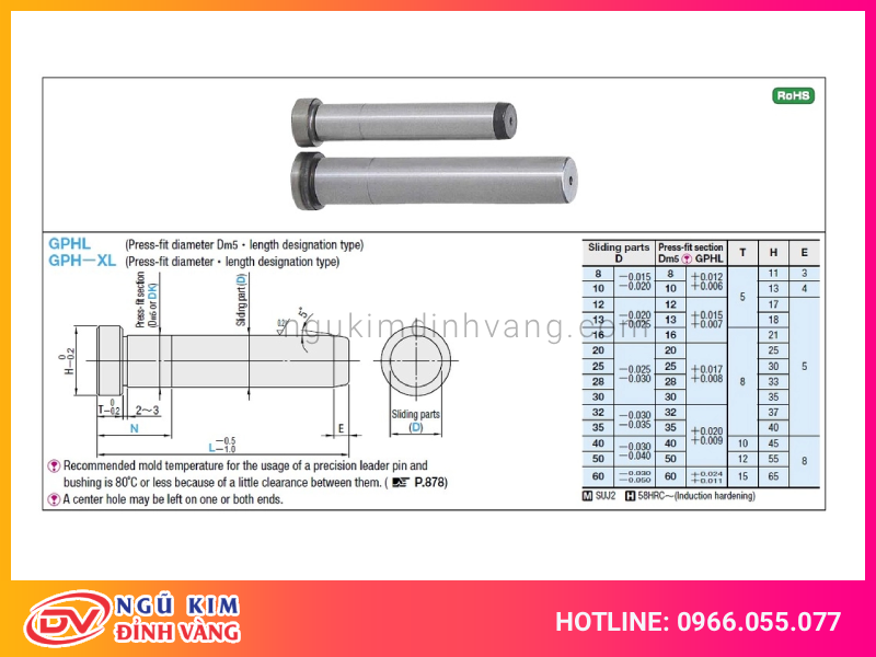 Thông số kỹ thuật chốt khuôn nhựa